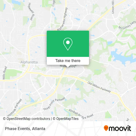 Phase Events map