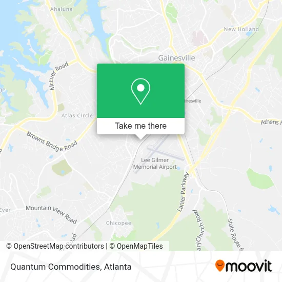 Quantum Commodities map