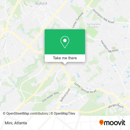 Mini map