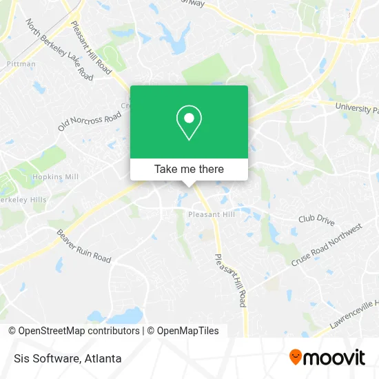 Sis Software map