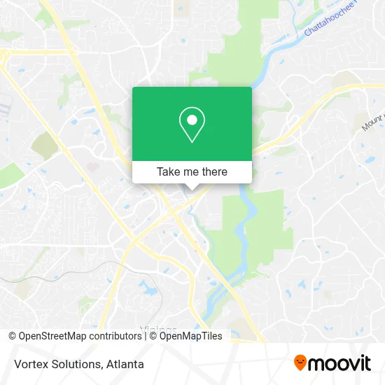 Vortex Solutions map
