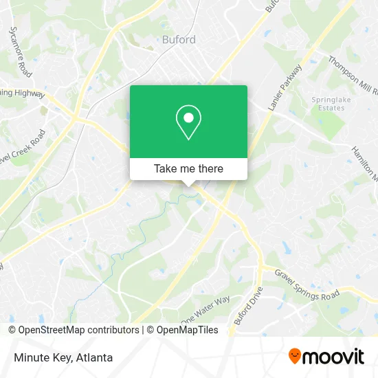 Minute Key map