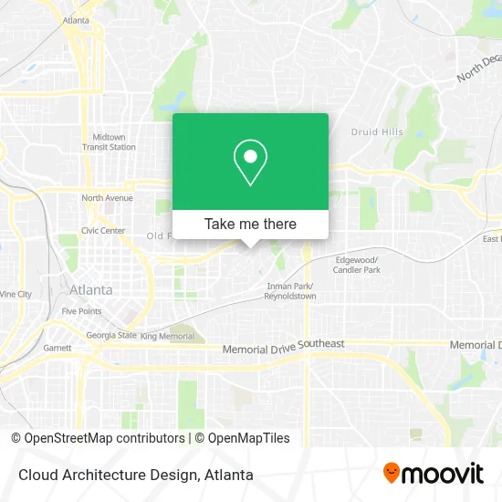 Cloud Architecture Design map