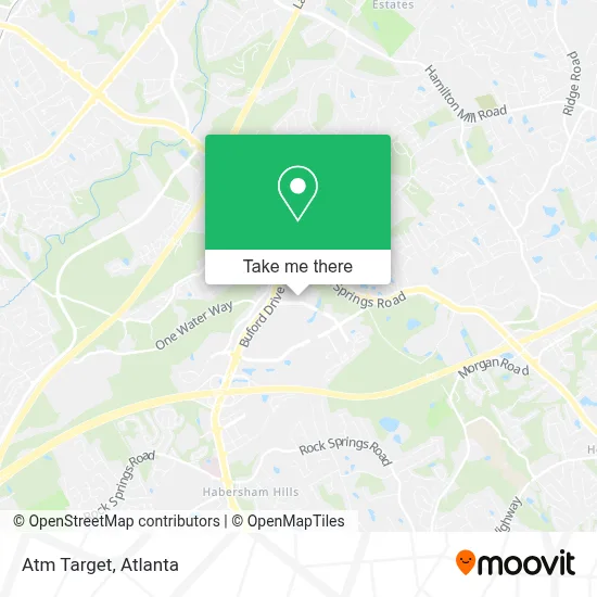 Atm Target map