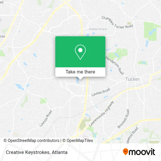 Creative Keystrokes map