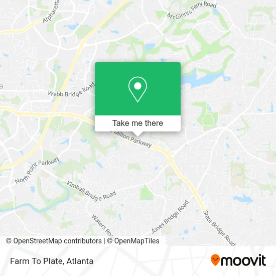Farm To Plate map