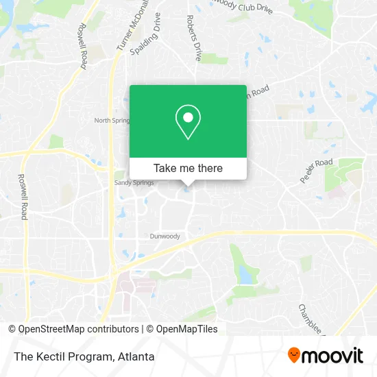 The Kectil Program map