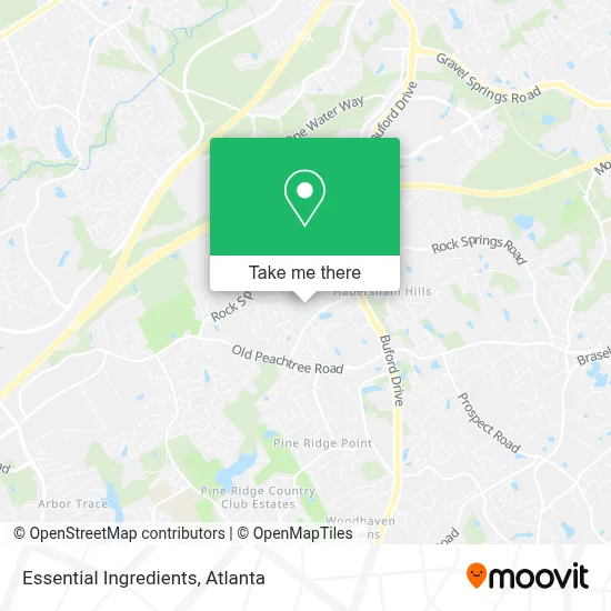 Essential Ingredients map