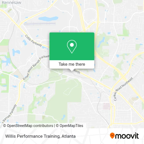 Willis Performance Training map
