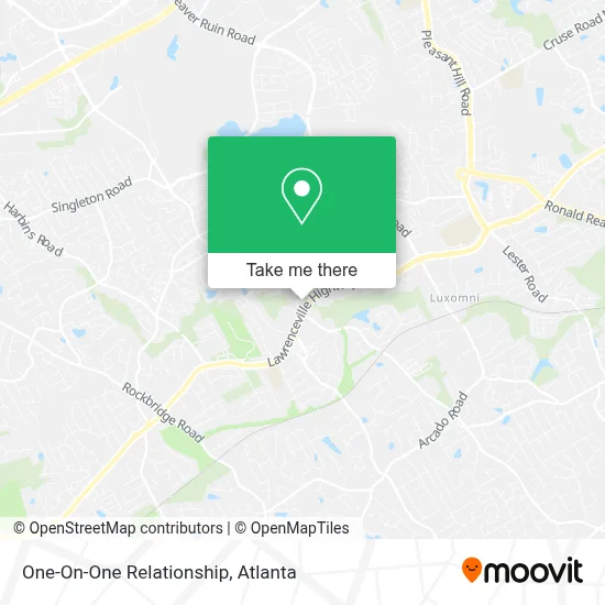 One-On-One Relationship map
