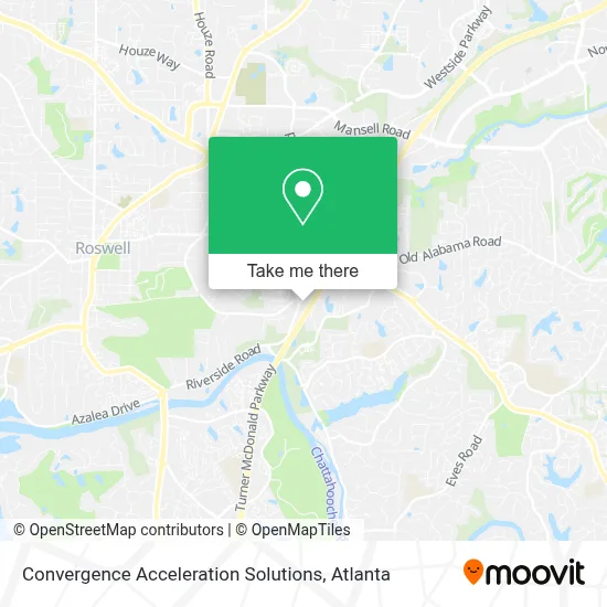 Convergence Acceleration Solutions map