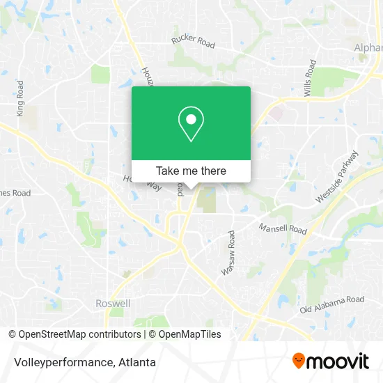 Volleyperformance map