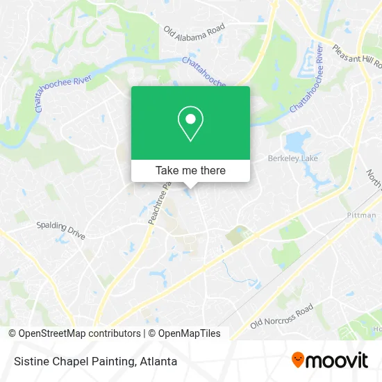 Sistine Chapel Painting map