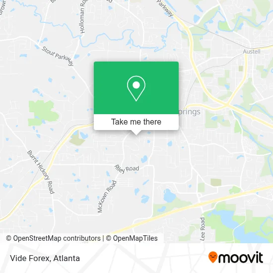 Vide Forex map