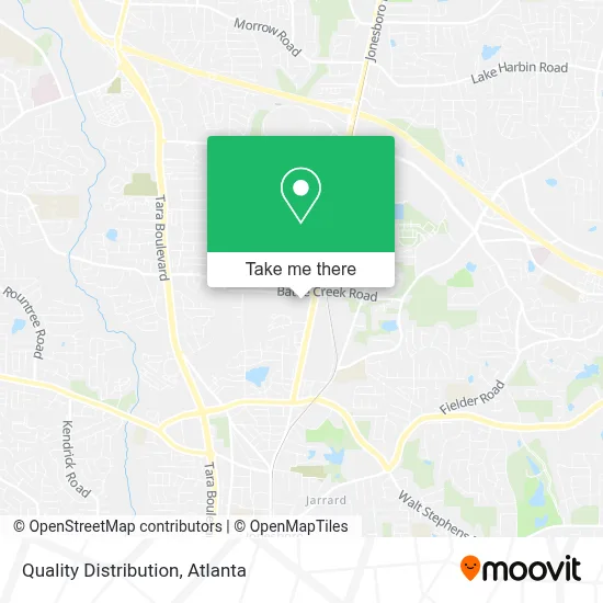 Quality Distribution map