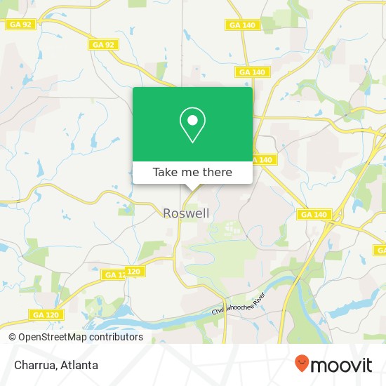 Charrua map