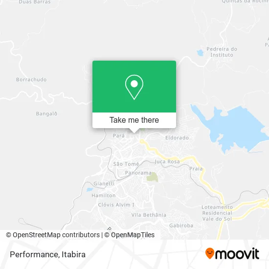 Performance map