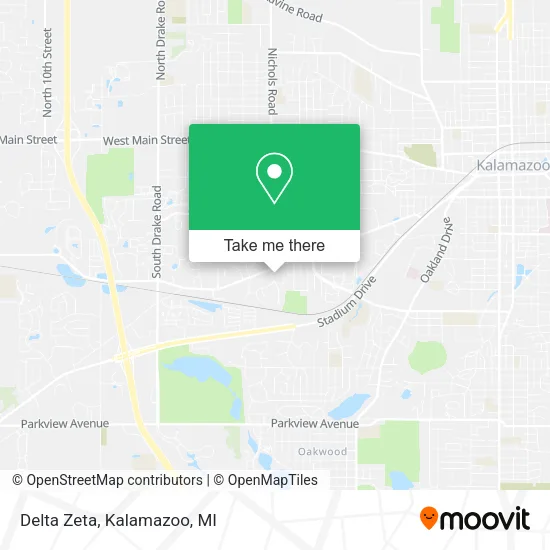 Delta Zeta map