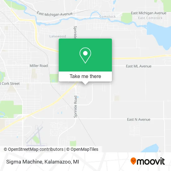 Mapa de Sigma Machine