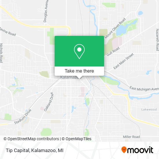 Mapa de Tip Capital