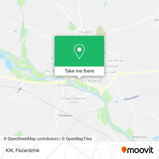 KIK map