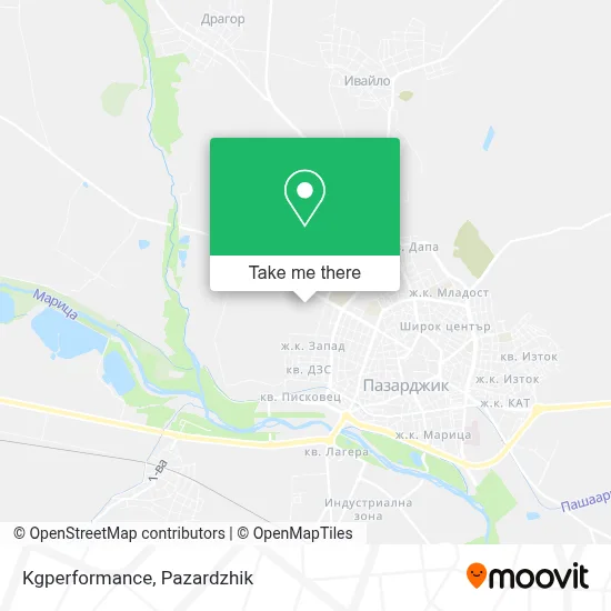 Kgperformance map