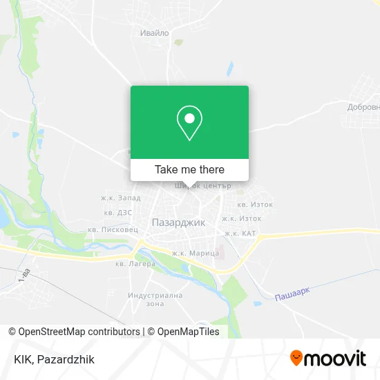 KIK map