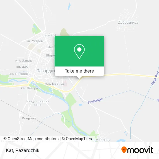 Kat map