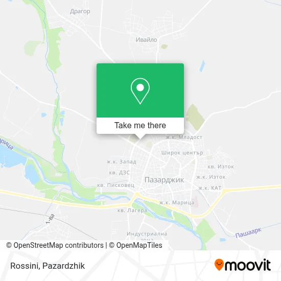 Rossini map
