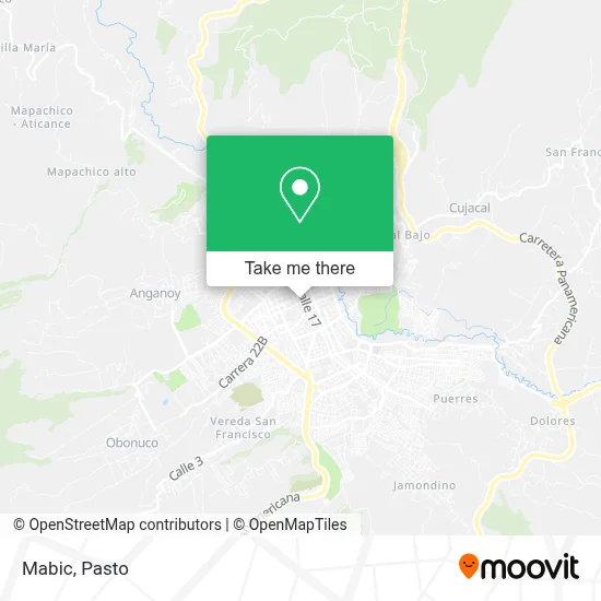 Mabic map
