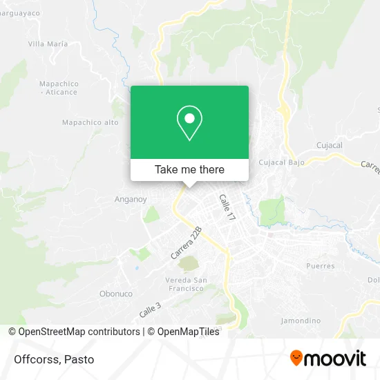 Offcorss map
