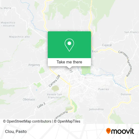 Clou map