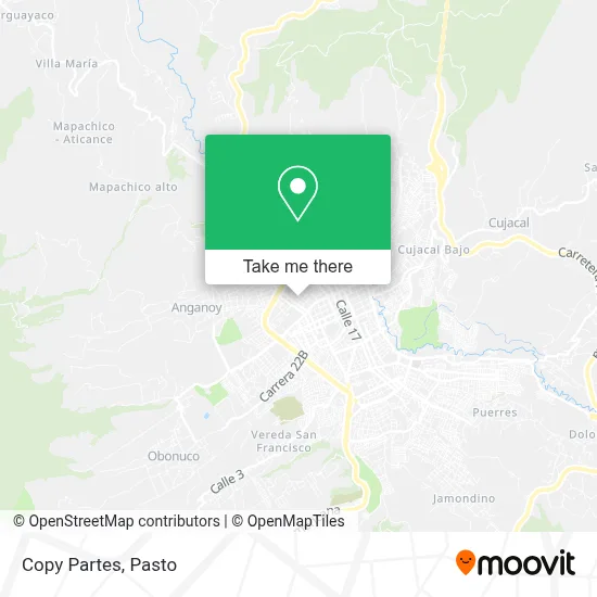 Copy Partes map