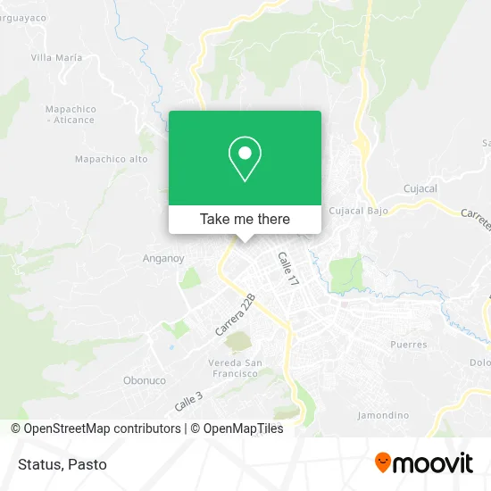 Status map