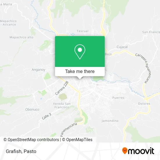 Grafish map