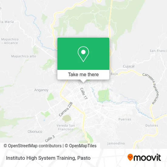Instituto High System Training map