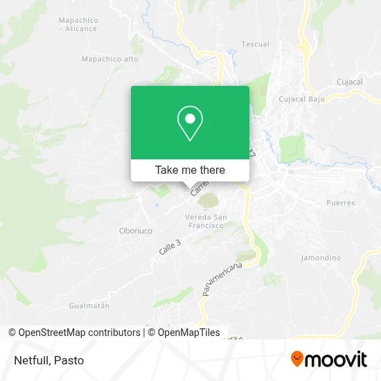 Netfull map