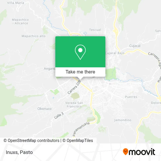 Inuxs map
