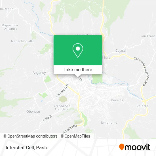 Interchat Cell map