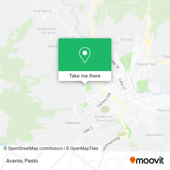 Avante map