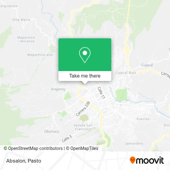 Absalon map