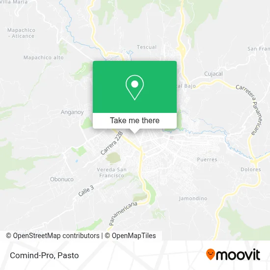 Comind-Pro map