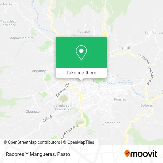 Racores Y Mangueras map