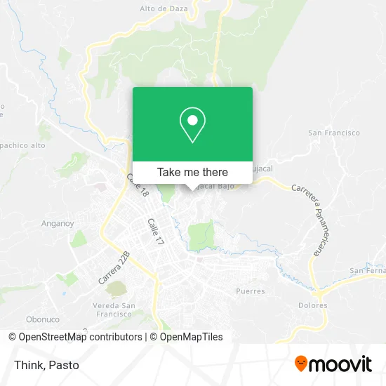 Think map
