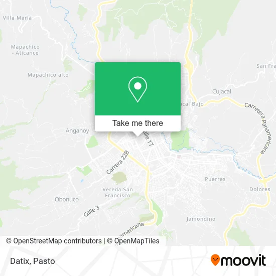 Datix map