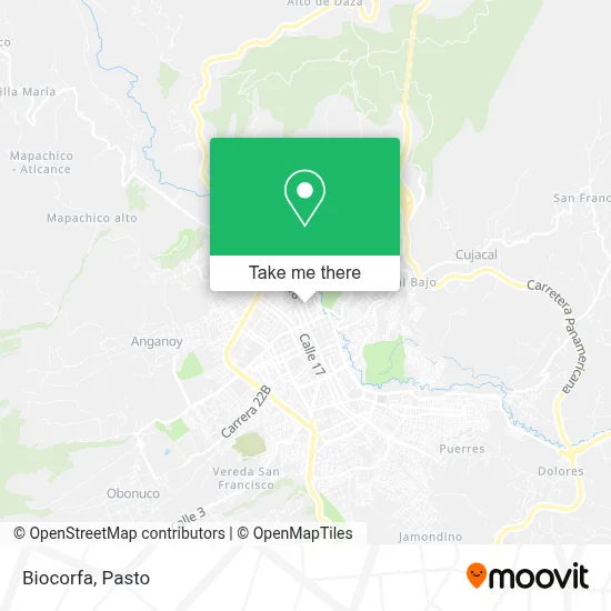 Biocorfa map