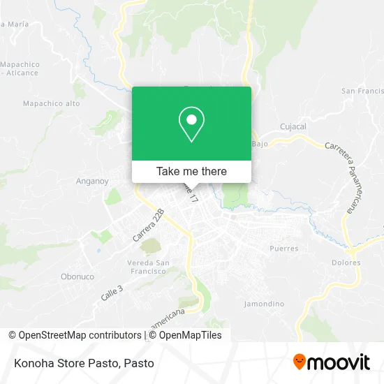 Konoha Store Pasto map