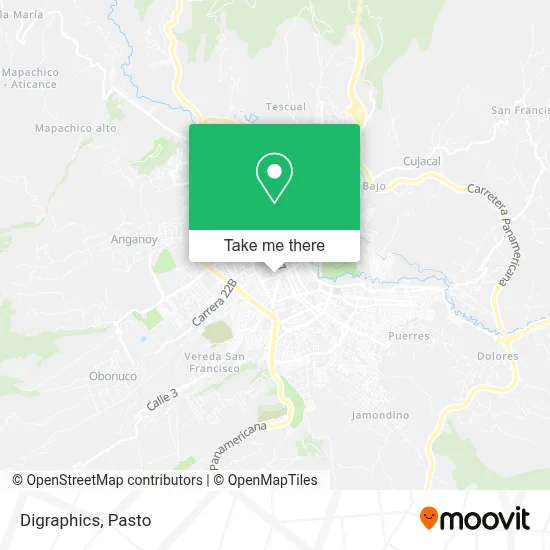 Digraphics map