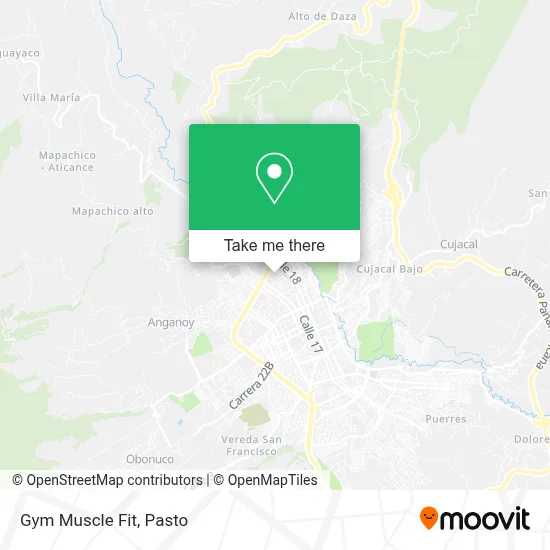 Gym Muscle Fit map