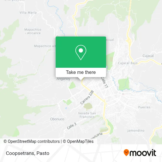 Coopsetrans map